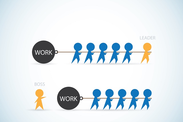 Diagram showing figures pulling a heavy weight; the "leader" is pulling with the figures and the "boss" is directing the figures to pull