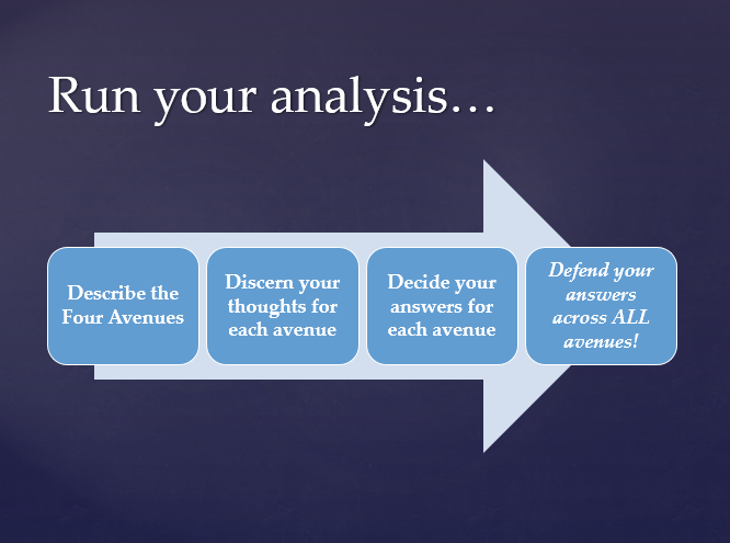 Run your analysis... Describe the Four Avenues, Discern your thoughts for each avenue, Decide your answers for each avenue, Defend your answers across ALL avenues!